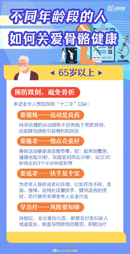 35岁女子打喷嚏震断肋骨 骨质疏松症的5大误区你中招了吗? 35岁女子打喷嚏震断肋骨 骨质疏松症的5大误区你中招了吗?
