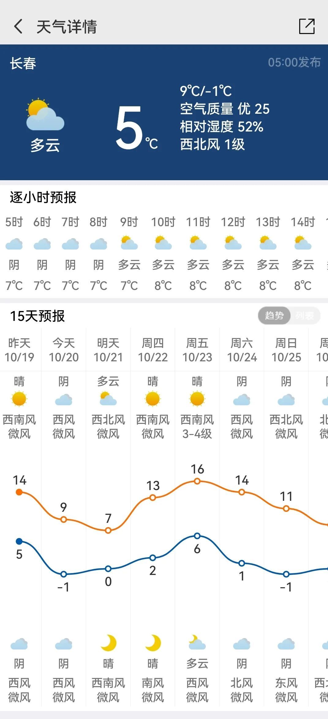 长春升温时间确定! 长春升温时间确定!