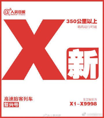 出行科普！12306购票页隐藏标识大揭秘