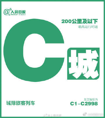 出行科普！12306购票页隐藏标识大揭秘