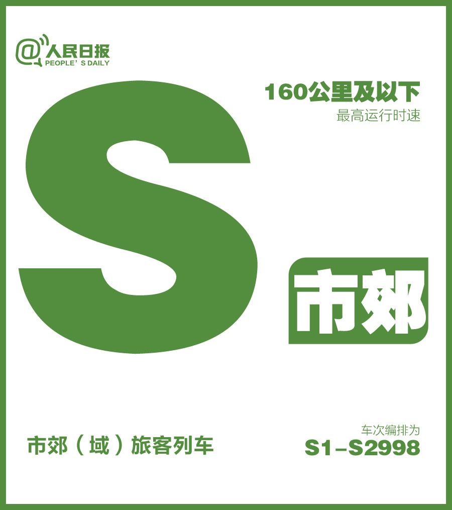 收藏!一次性搞懂12306购票页面的7种标识代表意思 收藏!一次性搞懂12306购票页面的7种标识代表意思