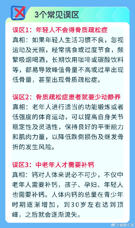 预防骨质疏松症不能只补钙!骨肌同管,避开3个误区 预防骨质疏松症不能只补钙!骨肌同管,避开3个误区