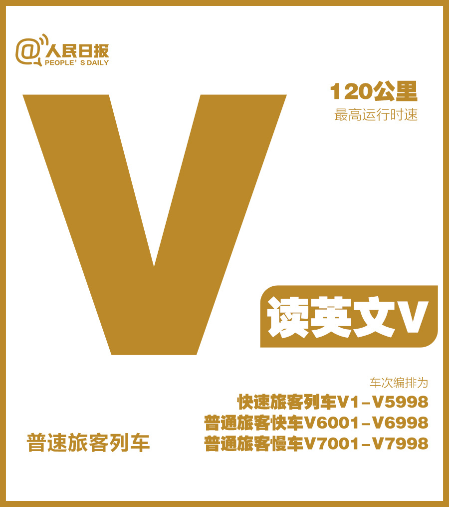 收藏!一次性搞懂12306购票页面的7种标识代表意思 收藏!一次性搞懂12306购票页面的7种标识代表意思