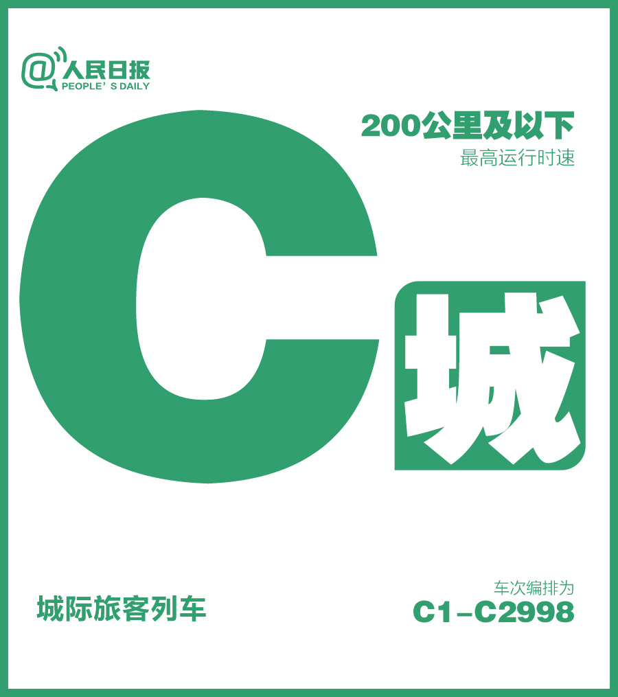 收藏!一次性搞懂12306购票页面的7种标识代表意思 收藏!一次性搞懂12306购票页面的7种标识代表意思