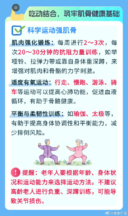 预防骨质疏松症不能只补钙!骨肌同管,避开3个误区 预防骨质疏松症不能只补钙!骨肌同管,避开3个误区