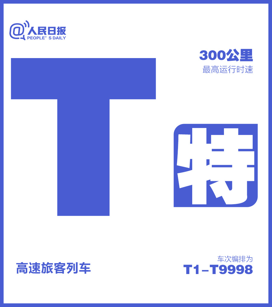 收藏!一次性搞懂12306购票页面的7种标识代表意思 收藏!一次性搞懂12306购票页面的7种标识代表意思