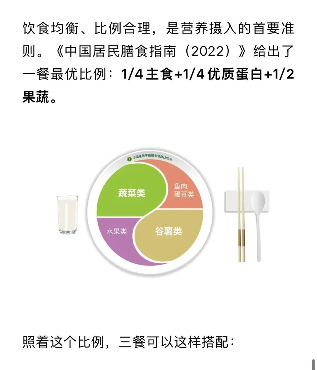 转给整天吃青菜的朋友