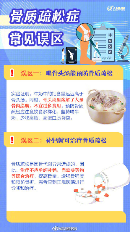 35岁女子打喷嚏震断肋骨 骨质疏松症的5大误区你中招了吗? 35岁女子打喷嚏震断肋骨 骨质疏松症的5大误区你中招了吗?