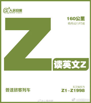 出行科普！12306购票页隐藏标识大揭秘