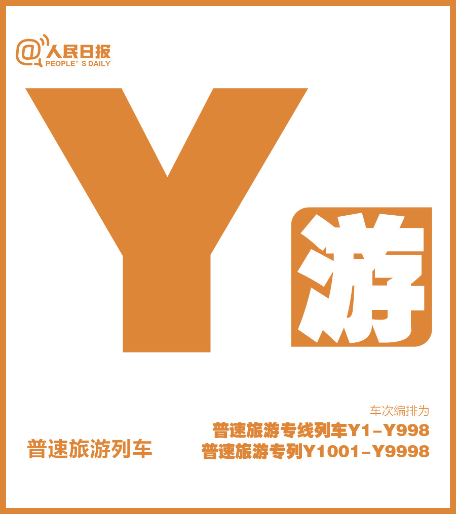收藏!一次性搞懂12306购票页面的7种标识代表意思 收藏!一次性搞懂12306购票页面的7种标识代表意思
