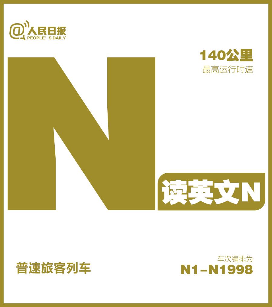 收藏!一次性搞懂12306购票页面的7种标识代表意思 收藏!一次性搞懂12306购票页面的7种标识代表意思
