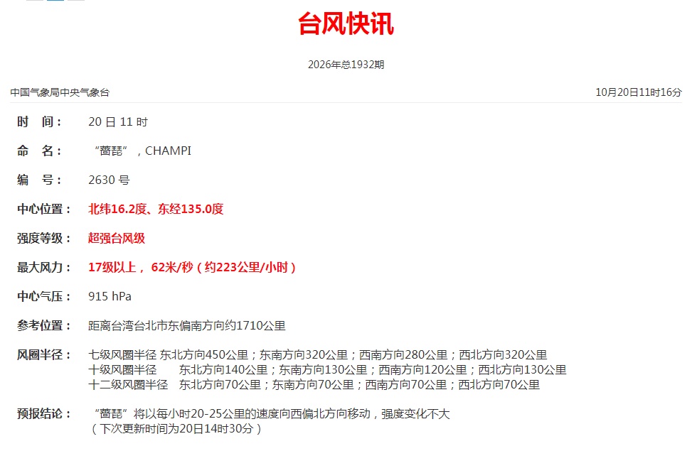 17级超强台风“蔷琵”逼近警戒线！南京气象最新预测