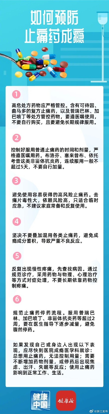 家庭用止痛药会上瘾吗? 家庭用止痛药会上瘾吗?