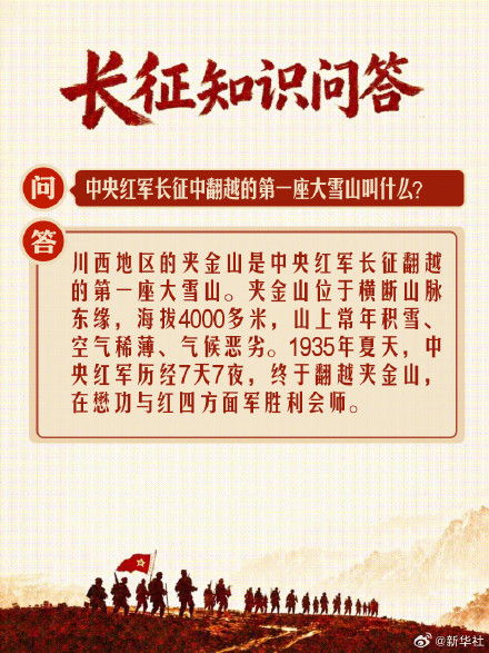 长征硬核知识点十问十答 长征硬核知识点十问十答