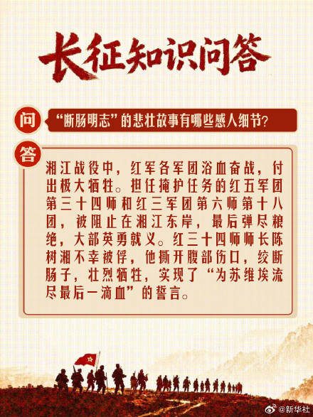 长征硬核知识点十问十答 长征硬核知识点十问十答