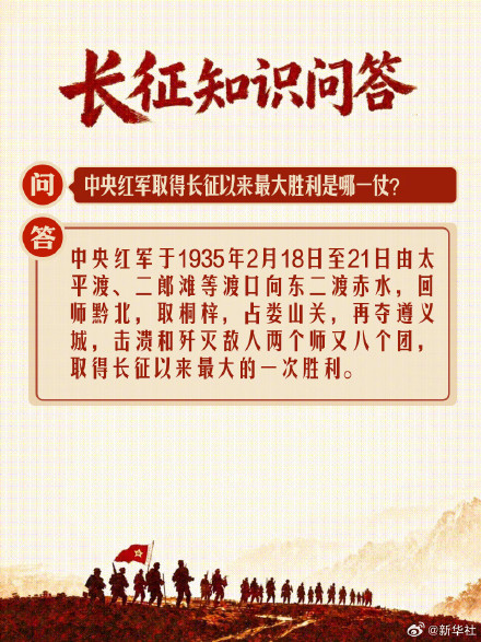 长征硬核知识点十问十答 长征硬核知识点十问十答