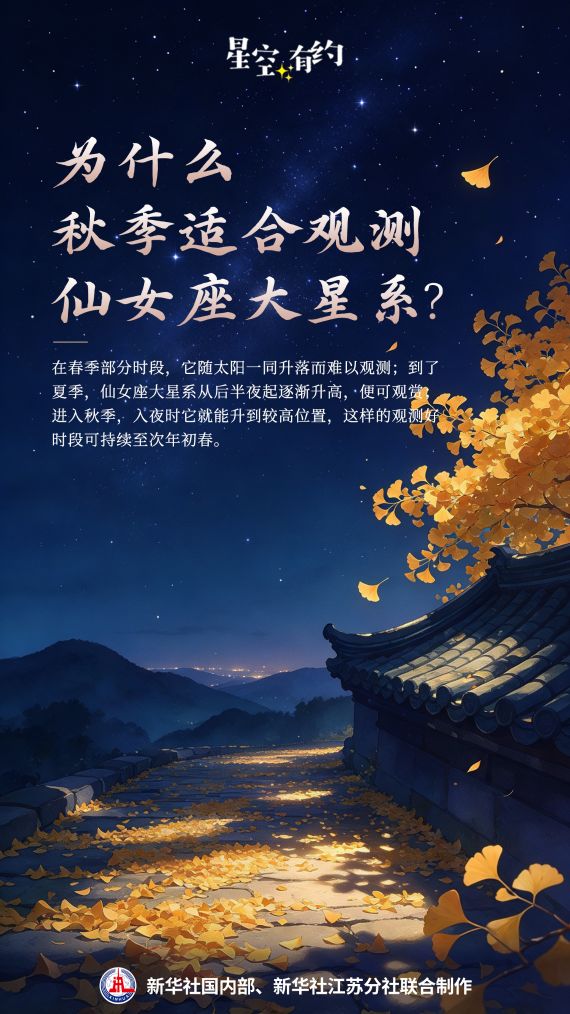 星空有约丨秋夜来赴一场仙女座“百万光年”之约 星空有约丨秋夜来赴一场仙女座“百万光年”之约