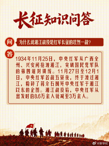 长征硬核知识点十问十答 长征硬核知识点十问十答