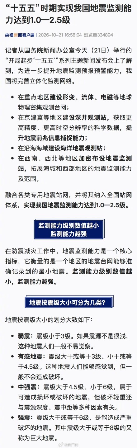 我国地震监测能力将达到1.0至2.5级 我国地震监测能力将达到1.0至2.5级
