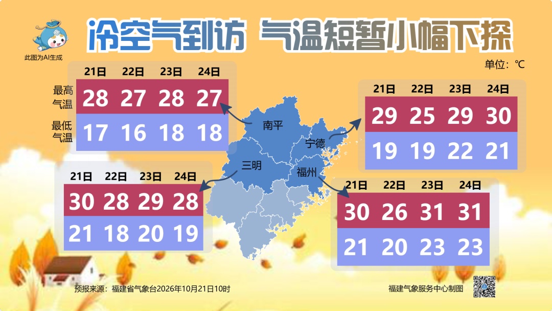 超强台风“蔷琵”逼近!大雨、暴雨即将抵达福建 超强台风“蔷琵”逼近!大雨、暴雨即将抵达福建
