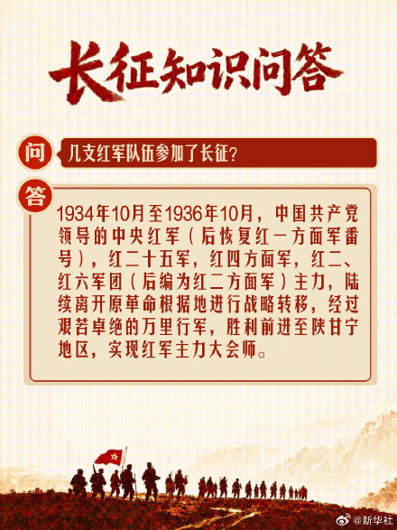 长征硬核知识点十问十答 长征硬核知识点十问十答
