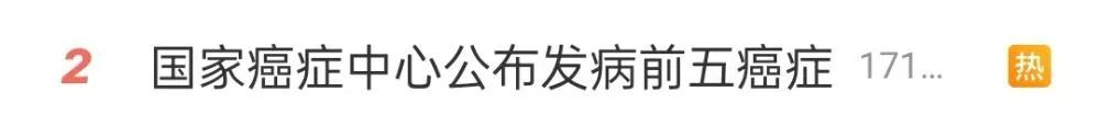国家癌症中心公布发病前五癌症,这种癌激增!高风险人群请注意 国家癌症中心公布发病前五癌症,这种癌激增!高风险人群请注意