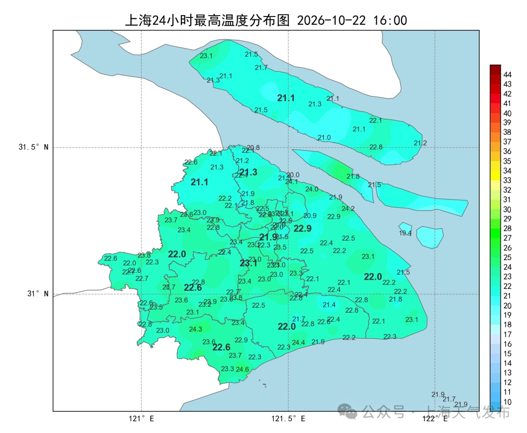 “蔷琵”即将影响上海！明晚起有大到暴雨，水利部针对4省市启动洪水防御Ⅳ级应急响应