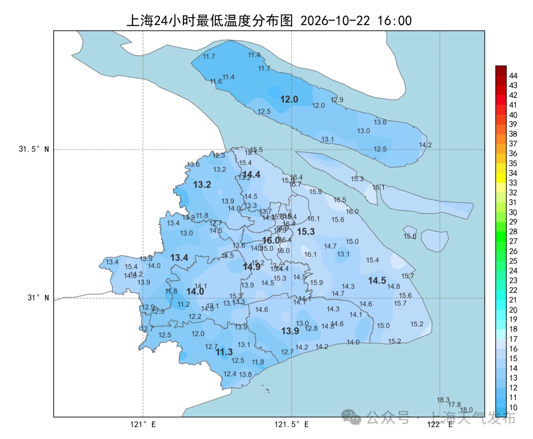 “蔷琵”即将影响上海！明晚起有大到暴雨，水利部针对4省市启动洪水防御Ⅳ级应急响应