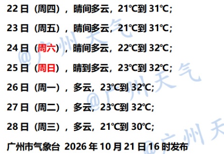 “凉空气”来了！广东最高降4°C