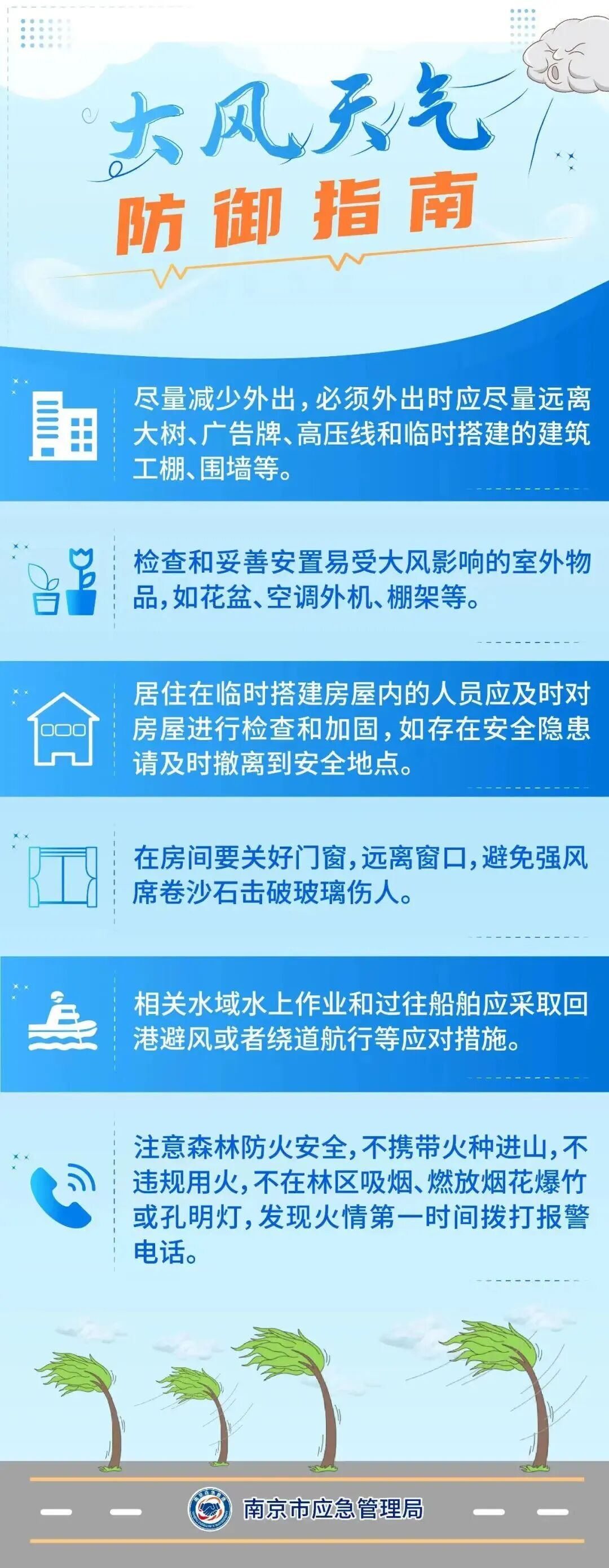 8级大风、中雨！台风“蔷琵”将影响南京