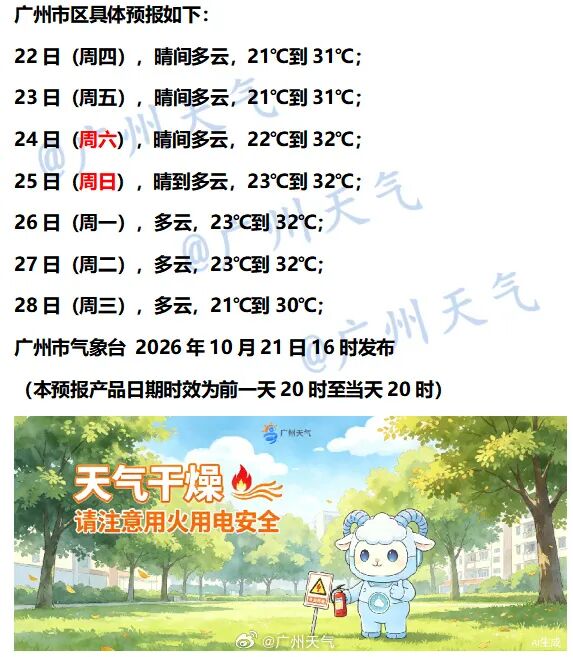 弱冷空气已到广东！不少人说“被冷醒”，广东最高降了4℃