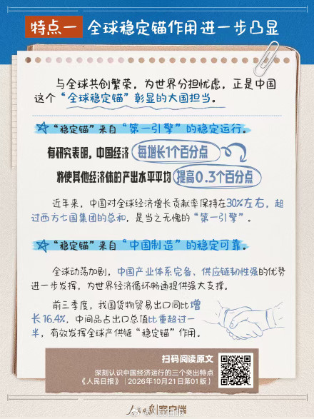 转存！中国经济运行的3个突出特点