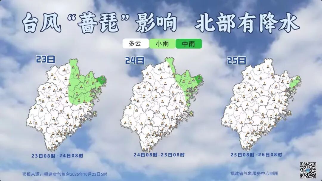 台风“蔷琵”风雨影响已开始，福建省防指维持防台风三级应急响应，56条客渡运航线停航