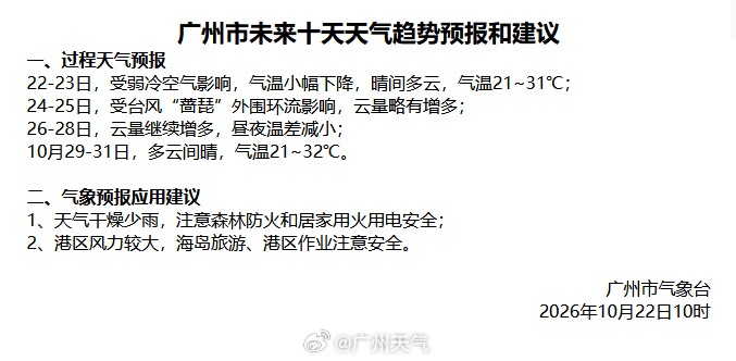 17℃！冷空气抵达广东