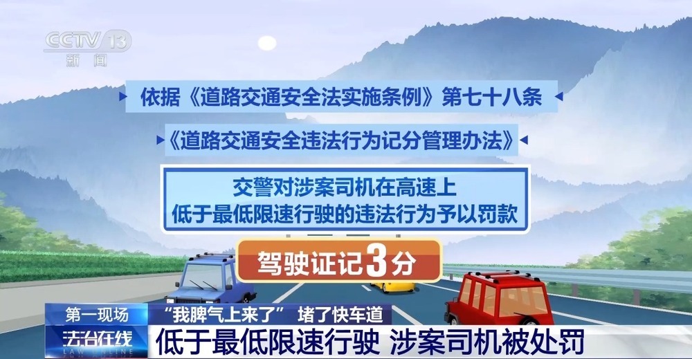 不满后车闪灯故意压速堵了高速快车道 路怒司机被处罚 不满后车闪灯故意压速堵了高速快车道 路怒司机被处罚