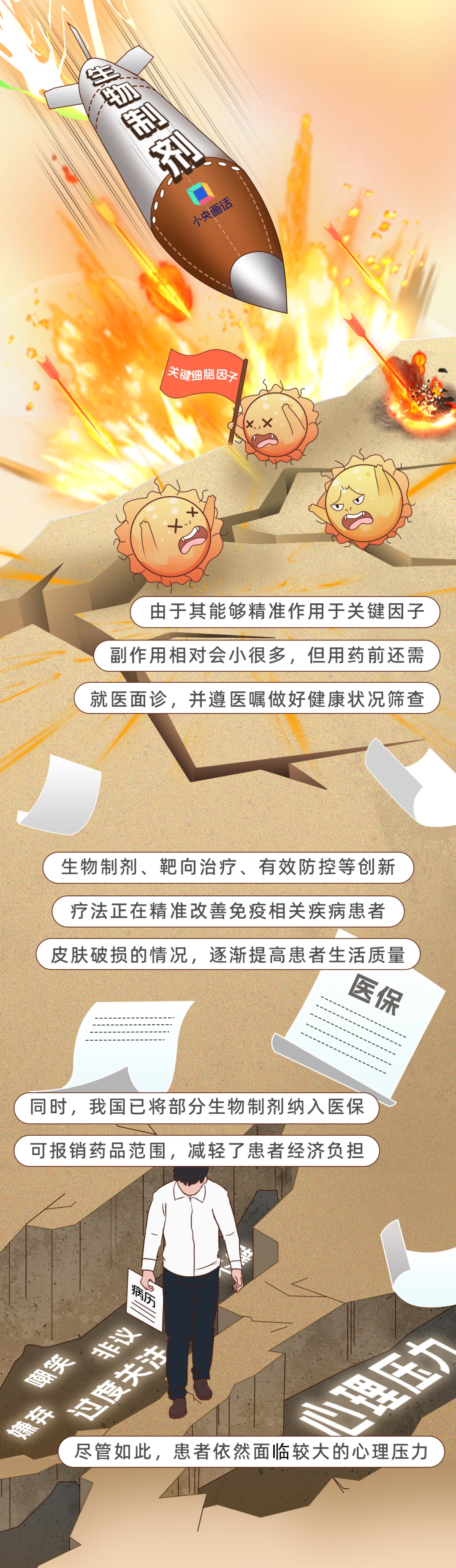 它是人体最大的器官，但却常常被人忽视