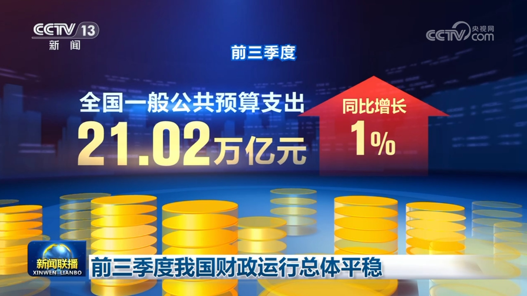 前三季度我国财政运行总体平稳