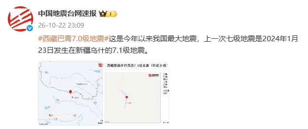 西藏那曲7.0级地震已致16人遇难，46人受伤！救灾物资已运抵灾区，1600余人投入抗震一线；青藏铁路临时区间封锁；监控拍下地震时惊险一刻