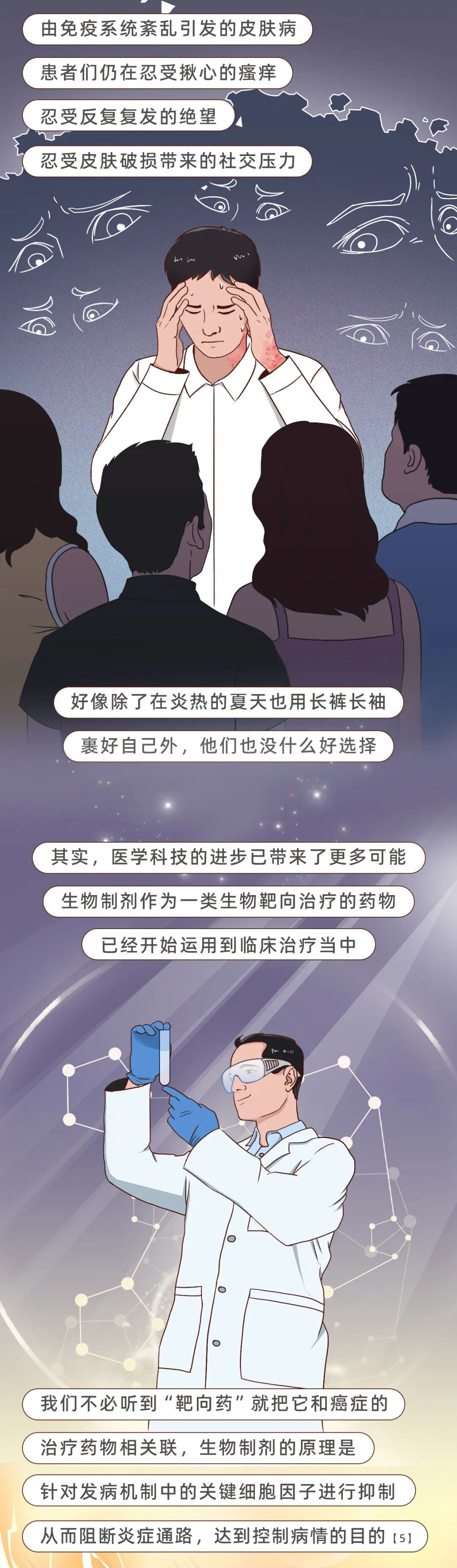 它是人体最大的器官，但却常常被人忽视