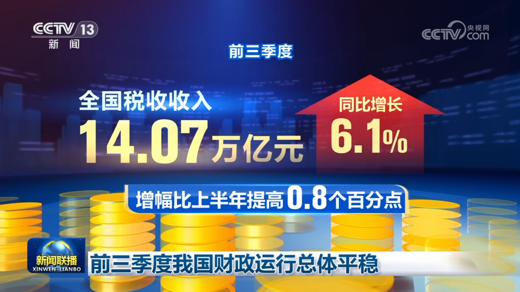 前三季度我国财政运行总体平稳