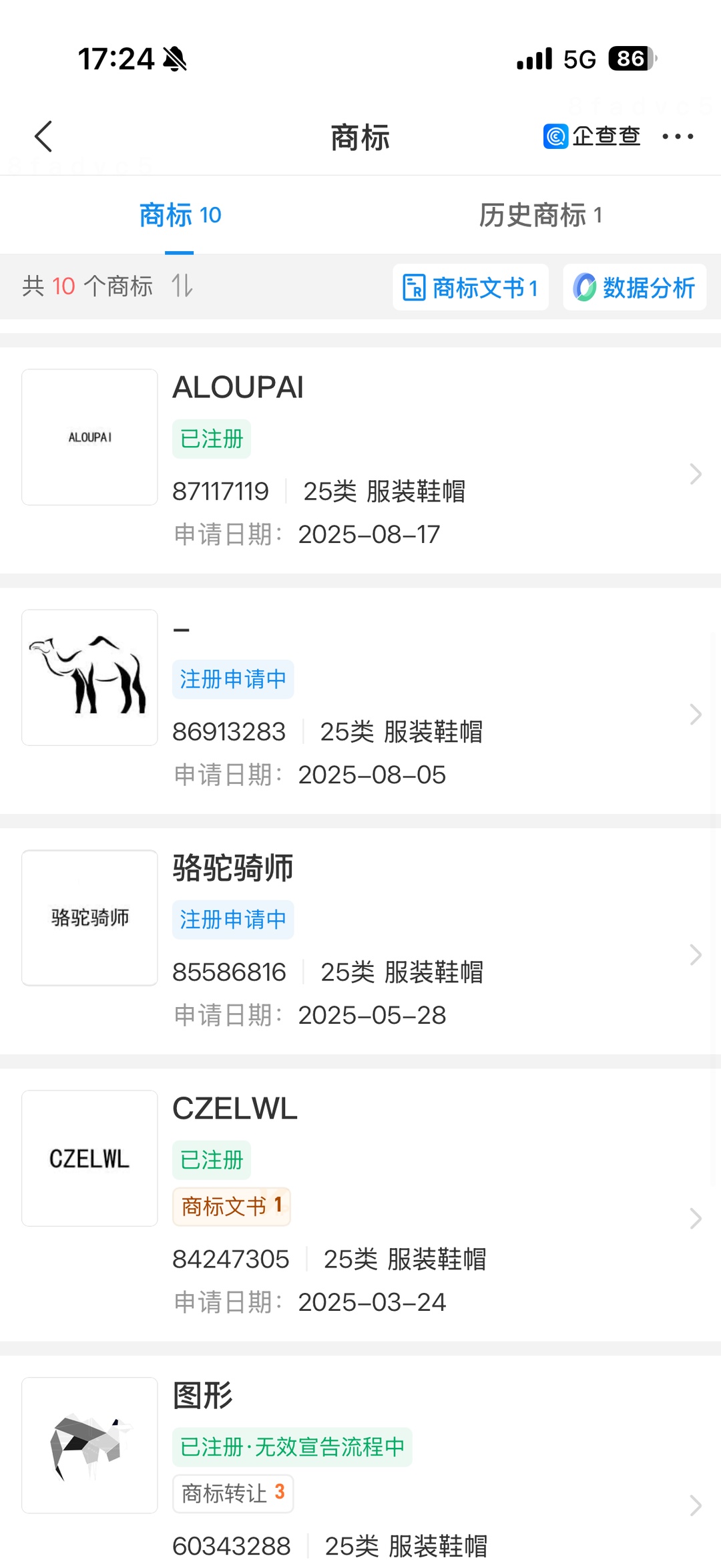 女子网上买了件"骆驼"冲锋衣,收到货哭笑不得!logo竟是一头咧着嘴笑的驴… 女子网上买了件"骆驼"冲锋衣,收到货哭笑不得!logo竟是一头咧着嘴笑的驴…