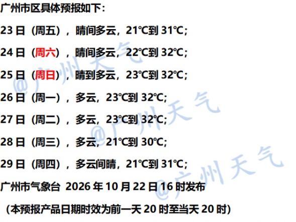 17℃！冷空气抵达广东