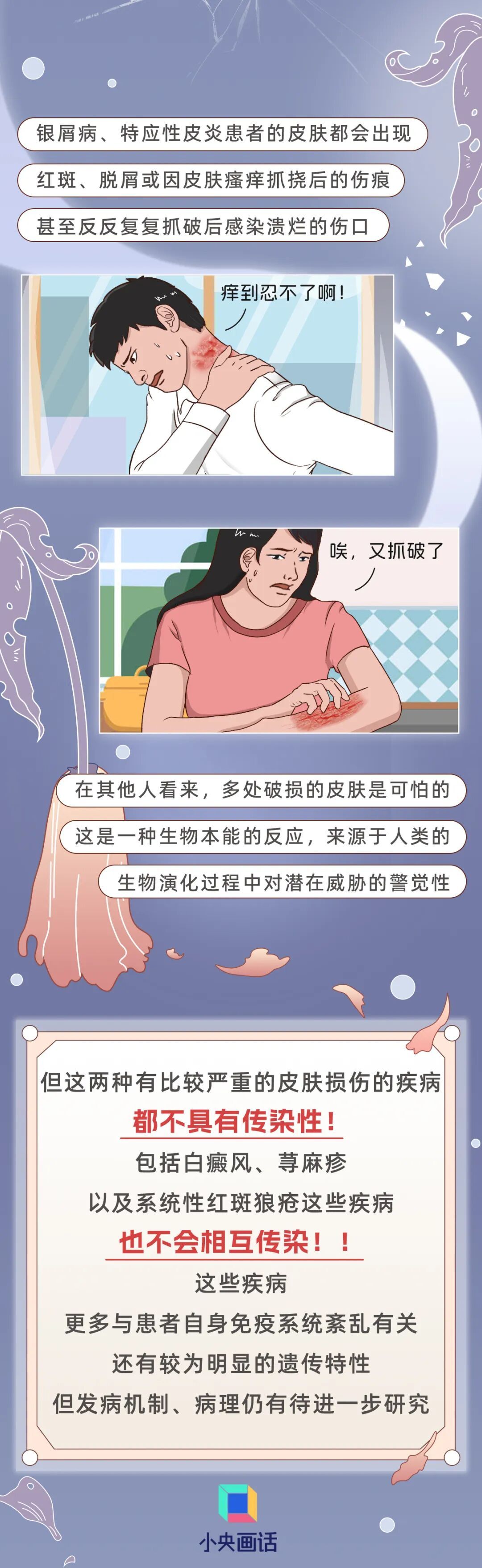 它是人体最大的器官，但却常常被人忽视