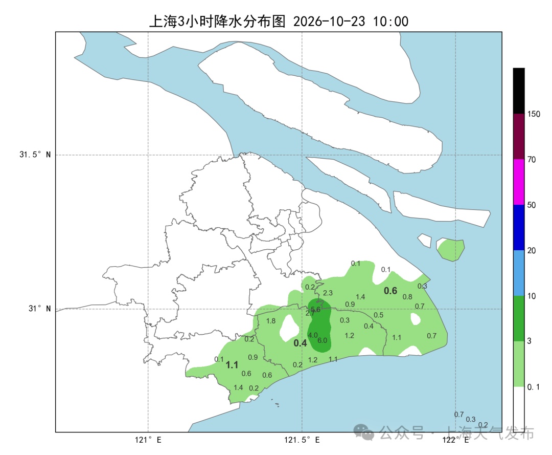 上海进入临战状态！暴雨大暴雨，雨量不均，这6个区紧急预警️"蔷琵"越过上海同纬度时间就在️尚不排除擦过浙江沿海可能