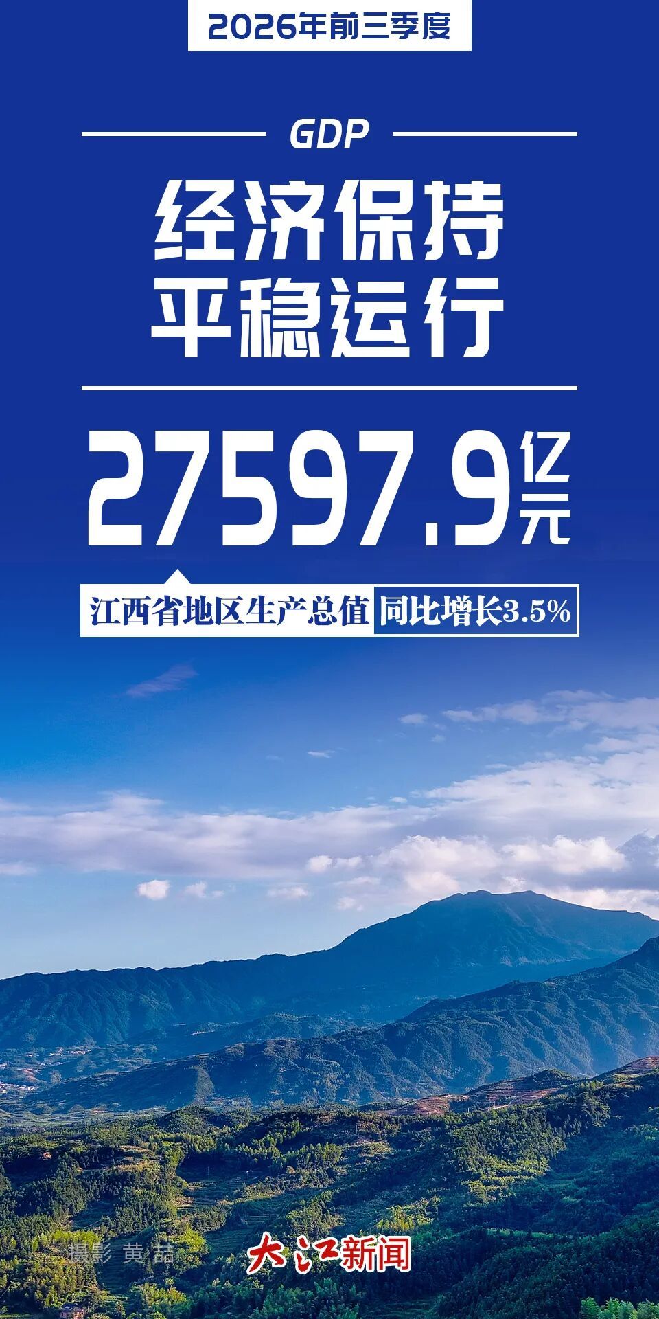 江西2026年前三季度经济成绩单出炉