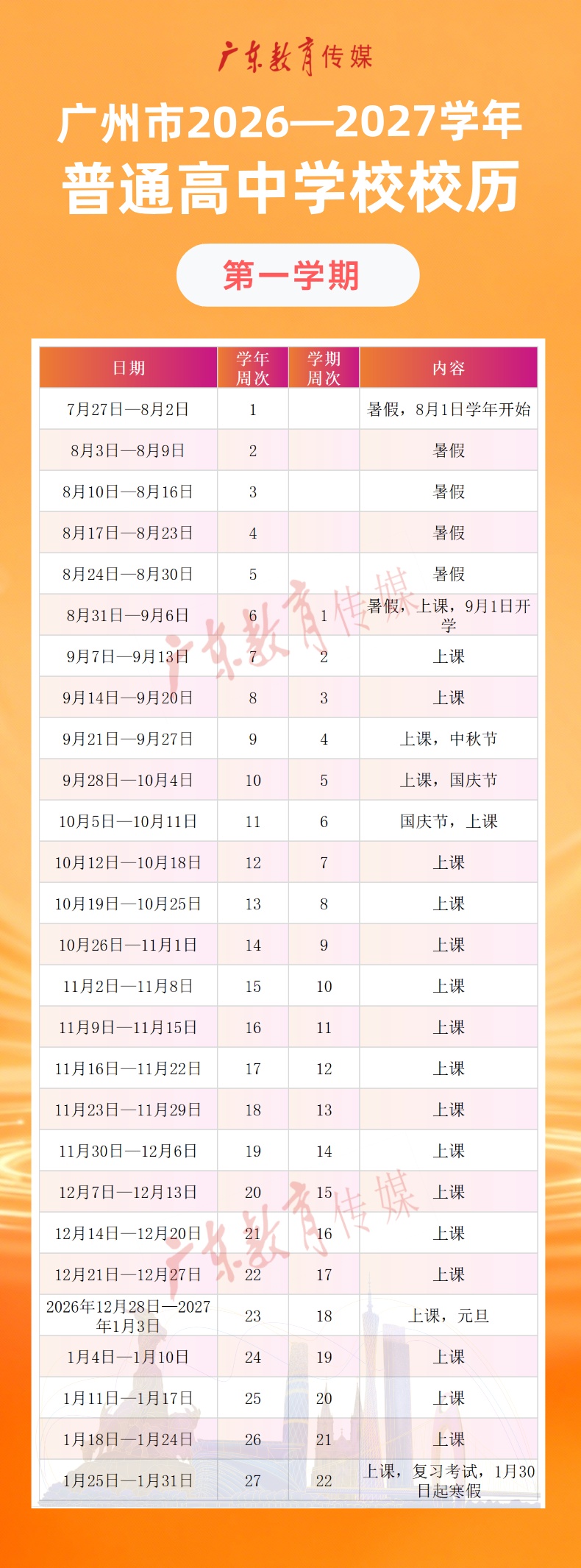 广州中小学寒假放假时间定了！