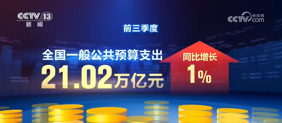 增长、提高、向新向优！前三季度财政“晴雨表”释放积极信号