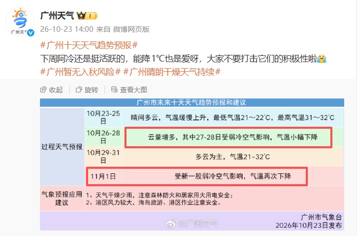 广州下一波冷空气要来了，时间公布！