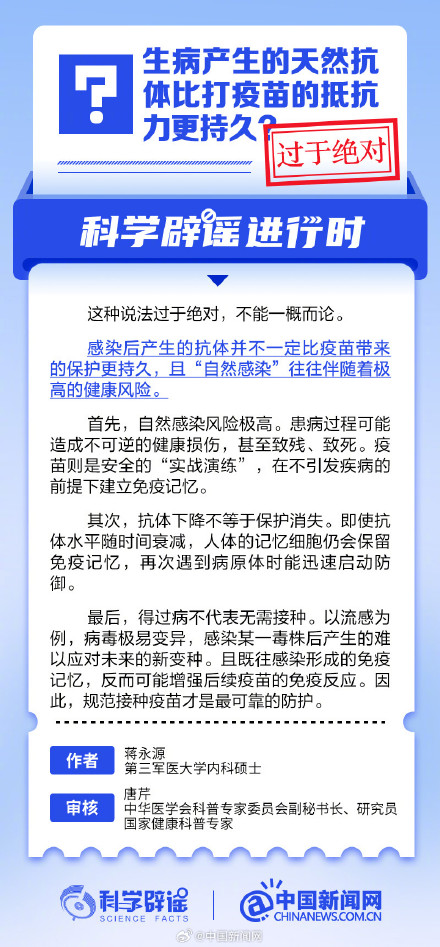生病产生的天然抗体比打疫苗的抵抗力更持久? 生病产生的天然抗体比打疫苗的抵抗力更持久?