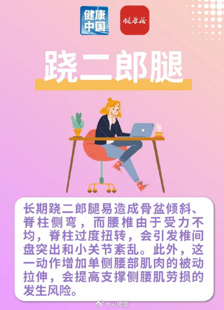 转需！这些舒服姿势正在伤害你的腰